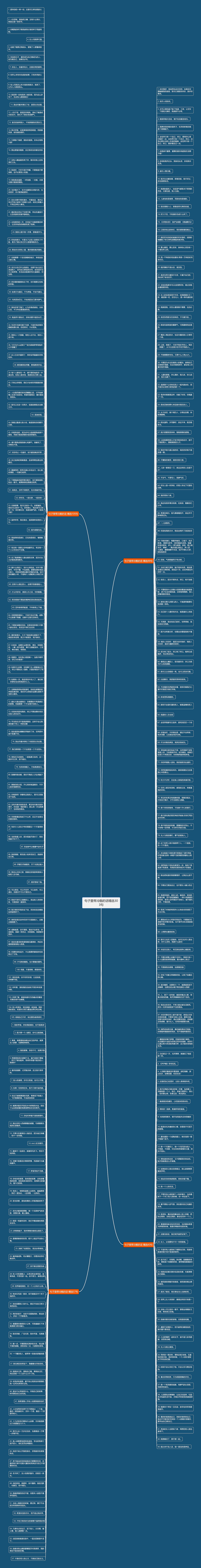 句子里带冷酷的话精选303句思维导图