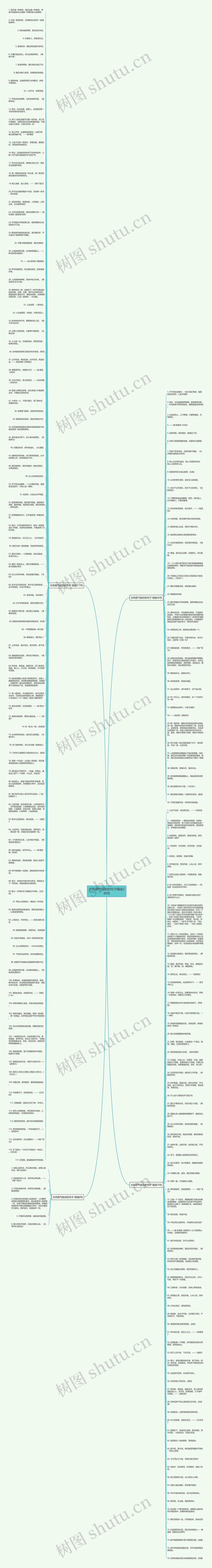 古风霸气励志的句子精选240句思维导图