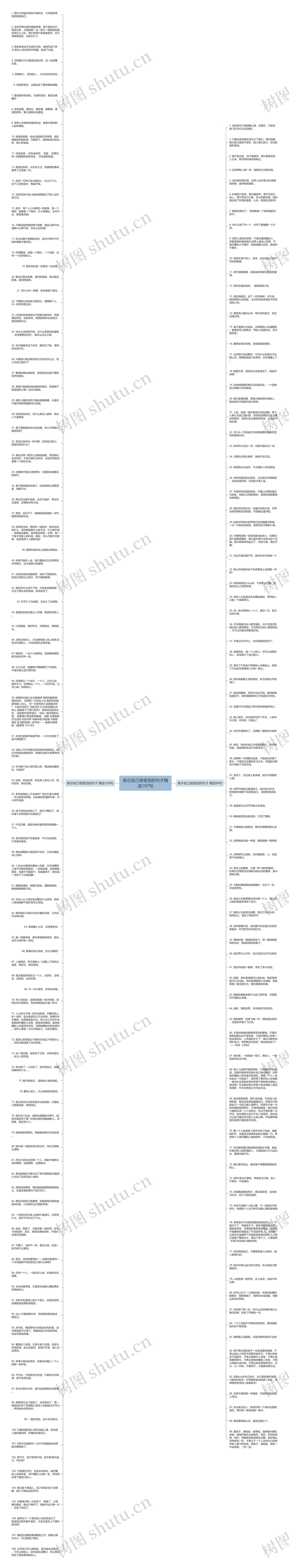 表示自己很受伤的句子精选197句