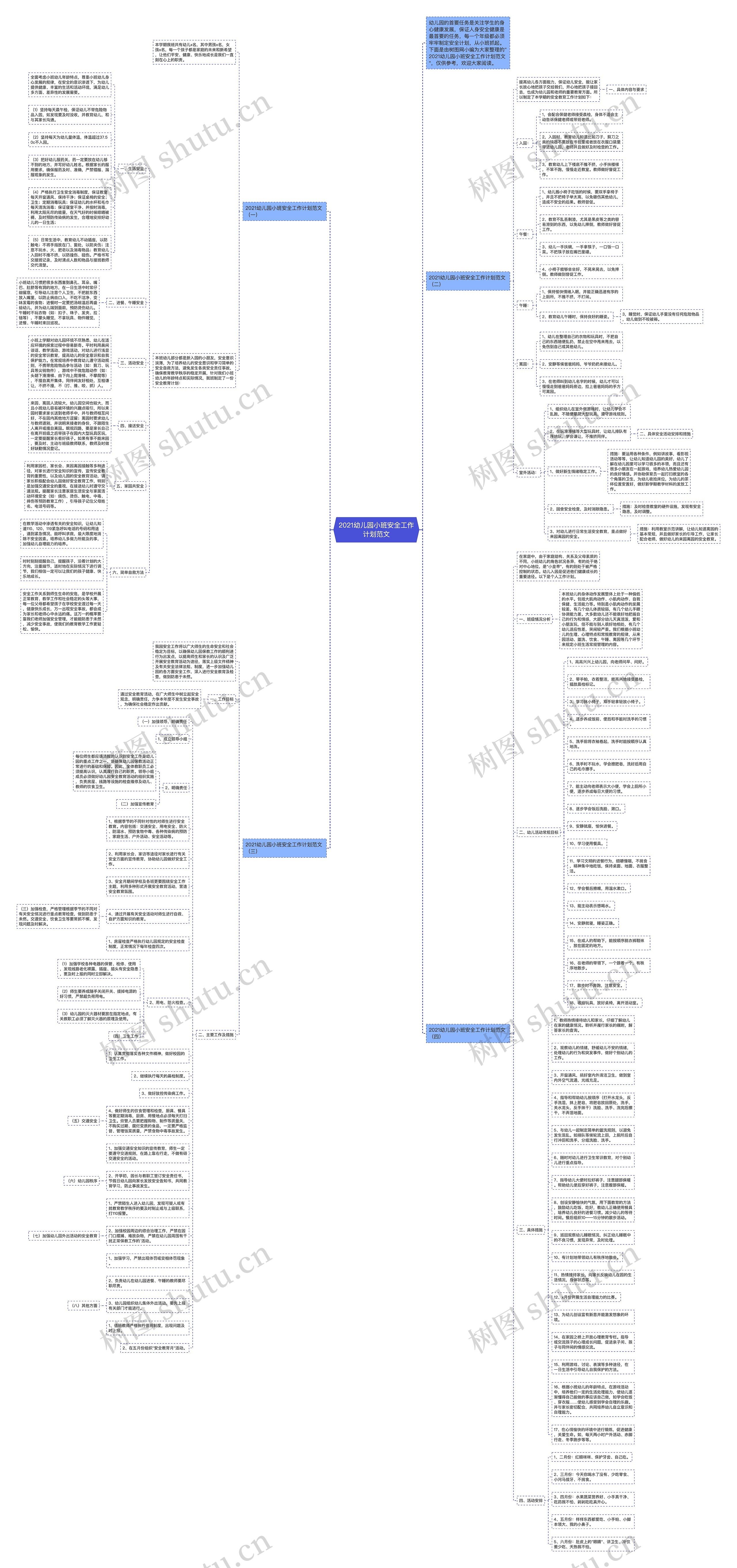 2021幼儿园小班安全工作计划范文思维导图