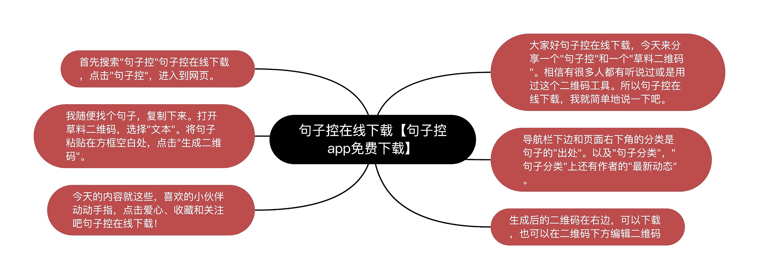 句子控在线下载【句子控app免费下载】 句子控在线下载【句子控app免费下载】