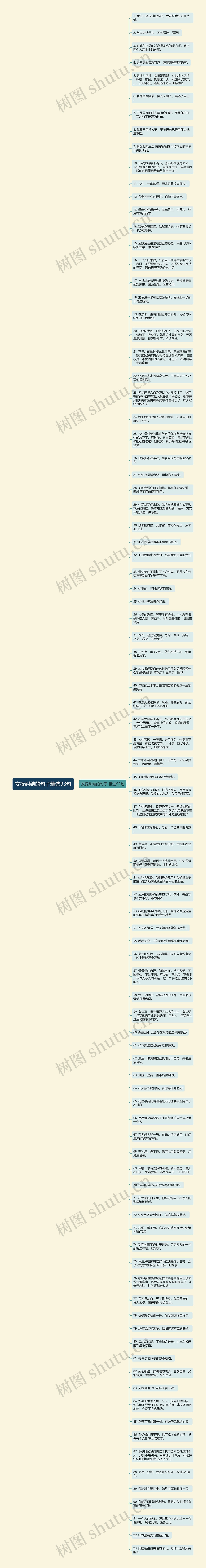 安抚纠结的句子精选93句