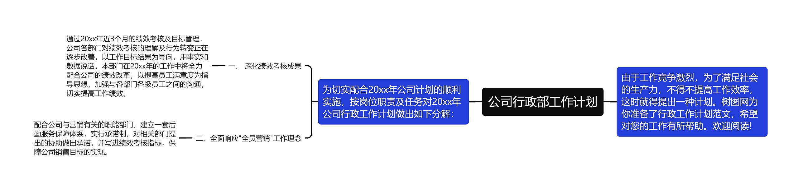 公司行政部工作计划