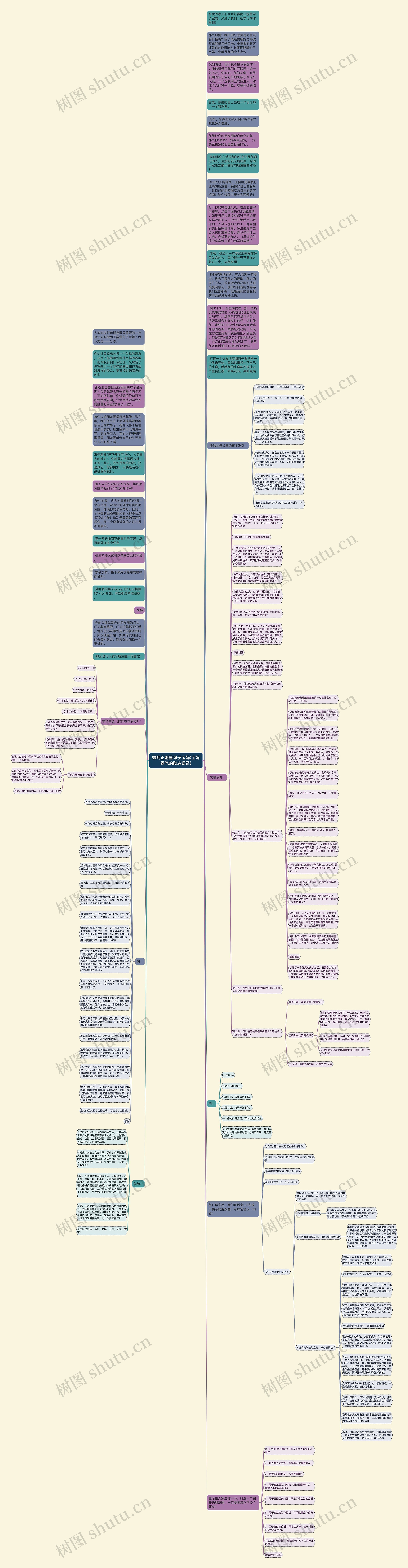 微商正能量句子宝妈(宝妈霸气的励志语录)思维导图