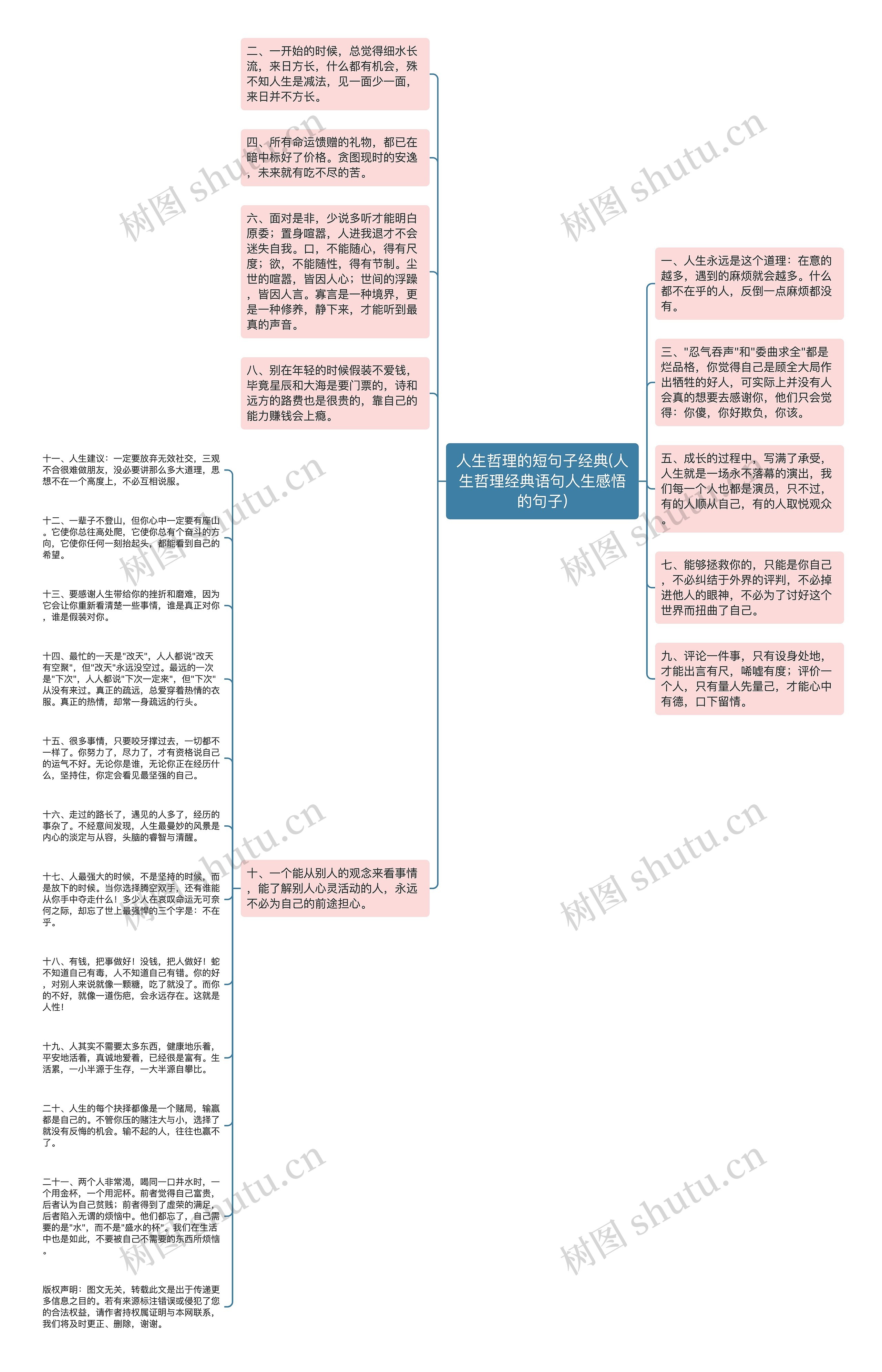 人生哲理的短句子经典(人生哲理经典语句人生感悟的句子)