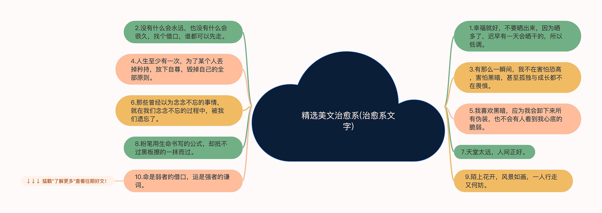 精选美文治愈系(治愈系文字) 精选美文治愈系(治愈系文字)