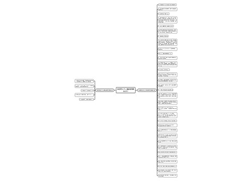 英语短句子小清新爱情精选38句