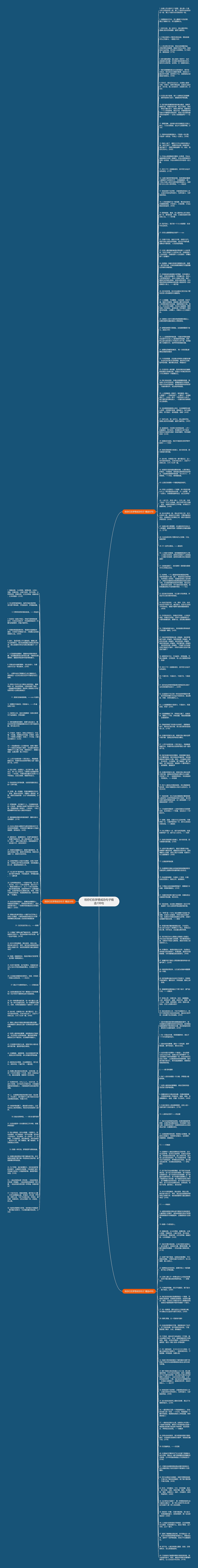 祝你们在梦想成功句子精选199句思维导图