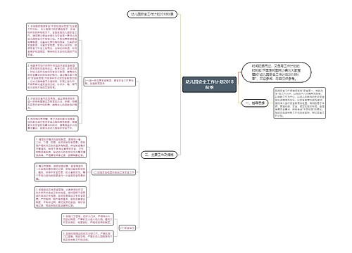 幼儿园安全工作计划2018秋季