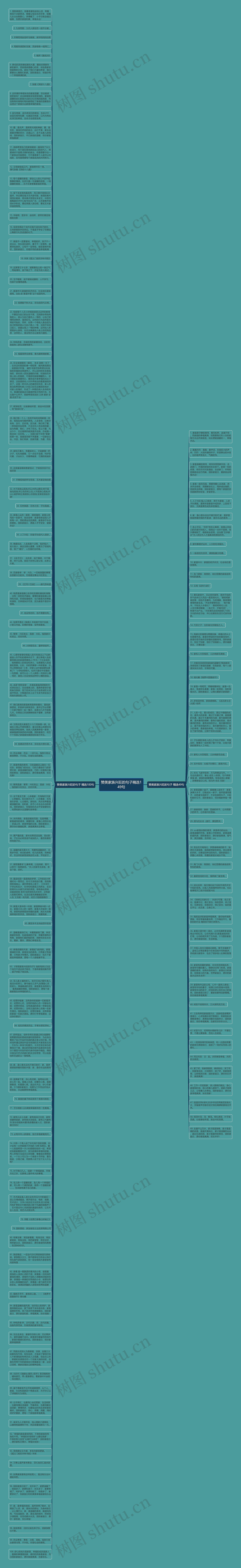 赞美家族兴旺的句子精选149句思维导图