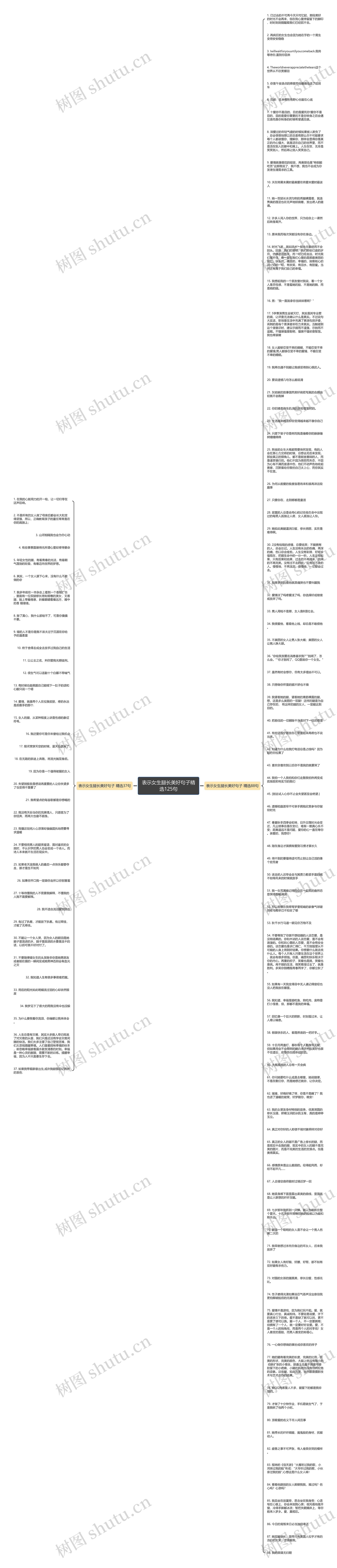 表示女生腿长美好句子精选125句思维导图