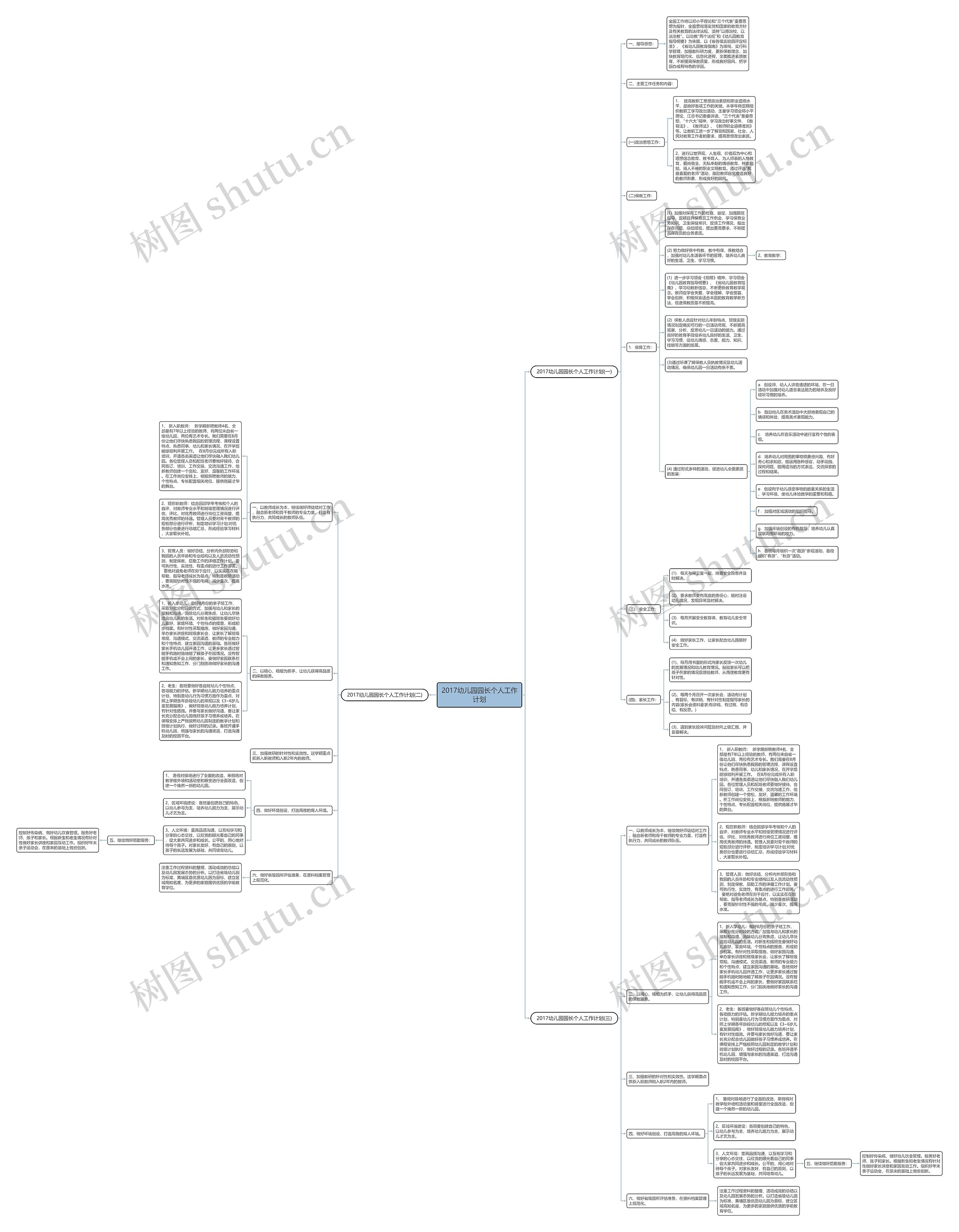 2017幼儿园园长个人工作计划