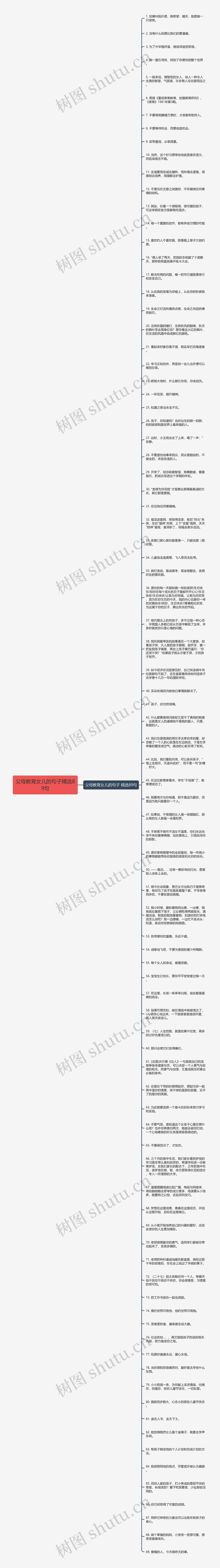 父母教育女儿的句子精选89句