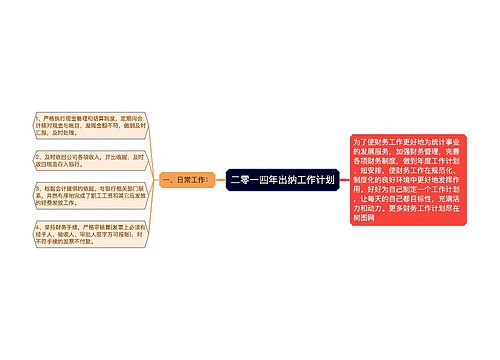 二零一四年出纳工作计划