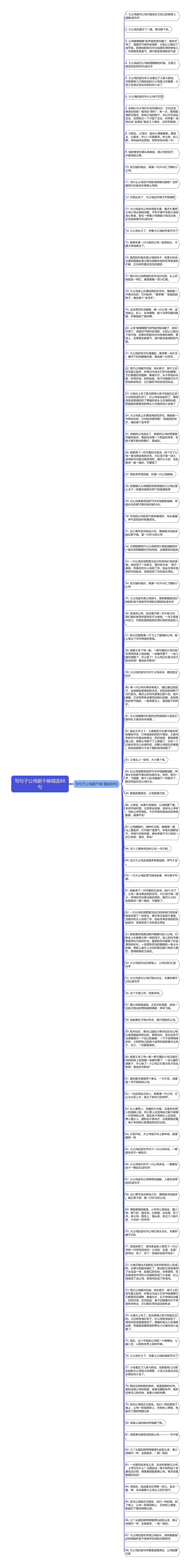 写句子公鸡能干嘛精选88句