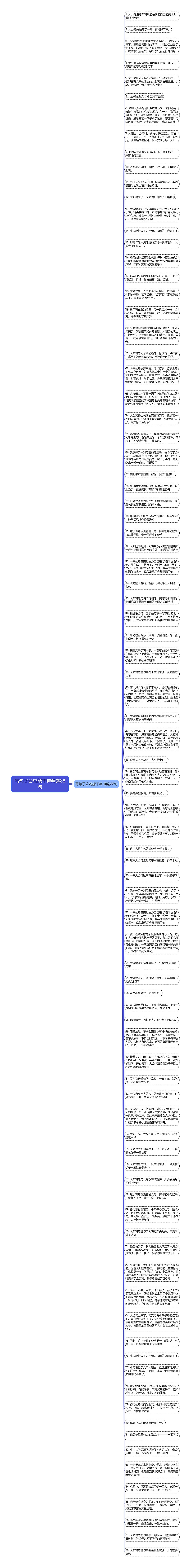 写句子公鸡能干嘛精选88句思维导图