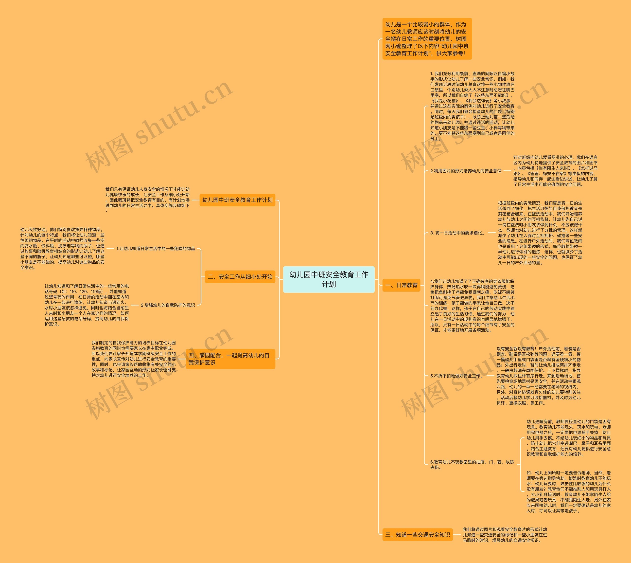 幼儿园中班安全教育工作计划思维导图高清图 幼儿园中班安全教育工作计划思维导图