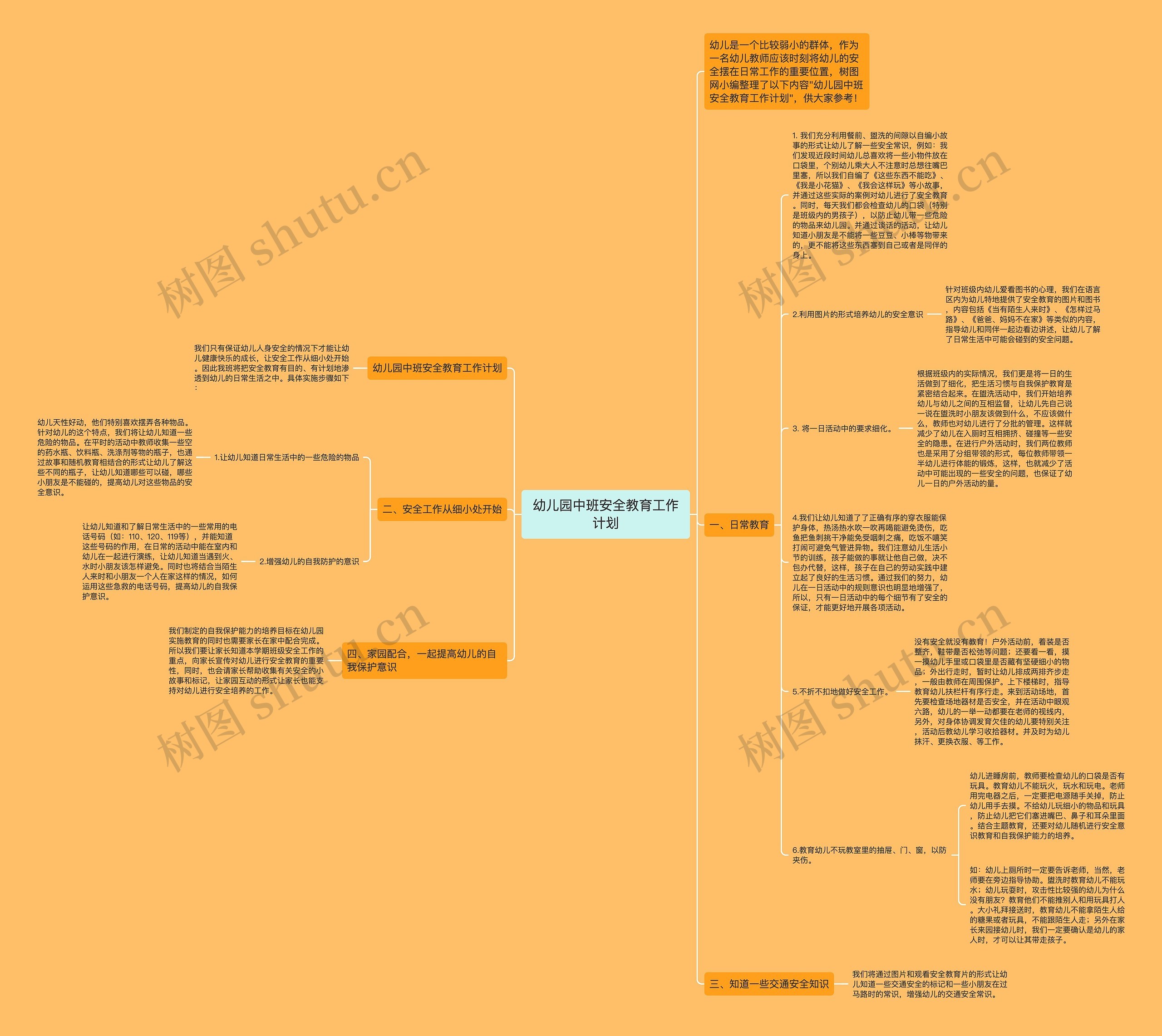 幼儿园中班安全教育工作计划思维导图
