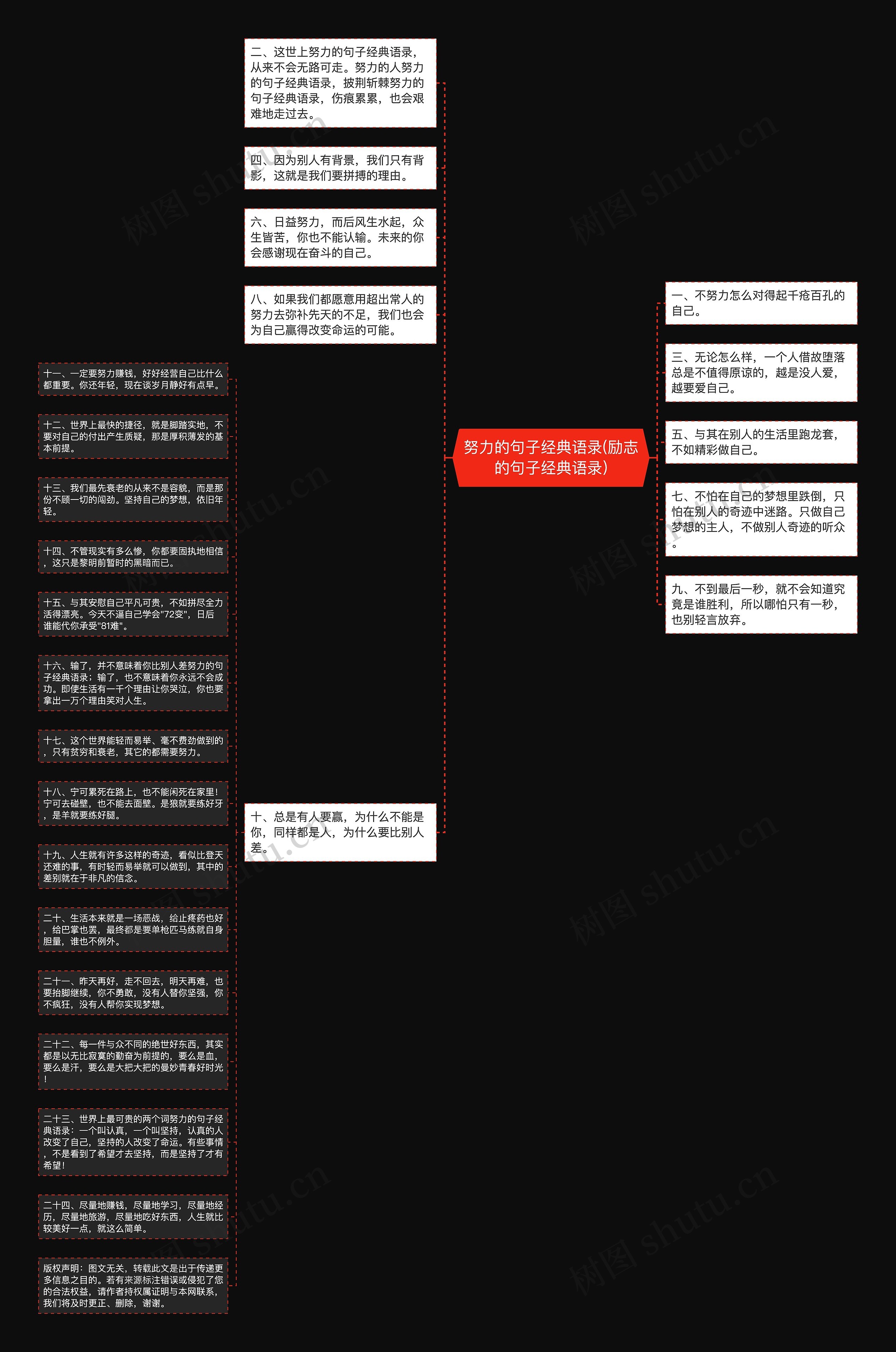 努力的句子经典语录(励志的句子经典语录)