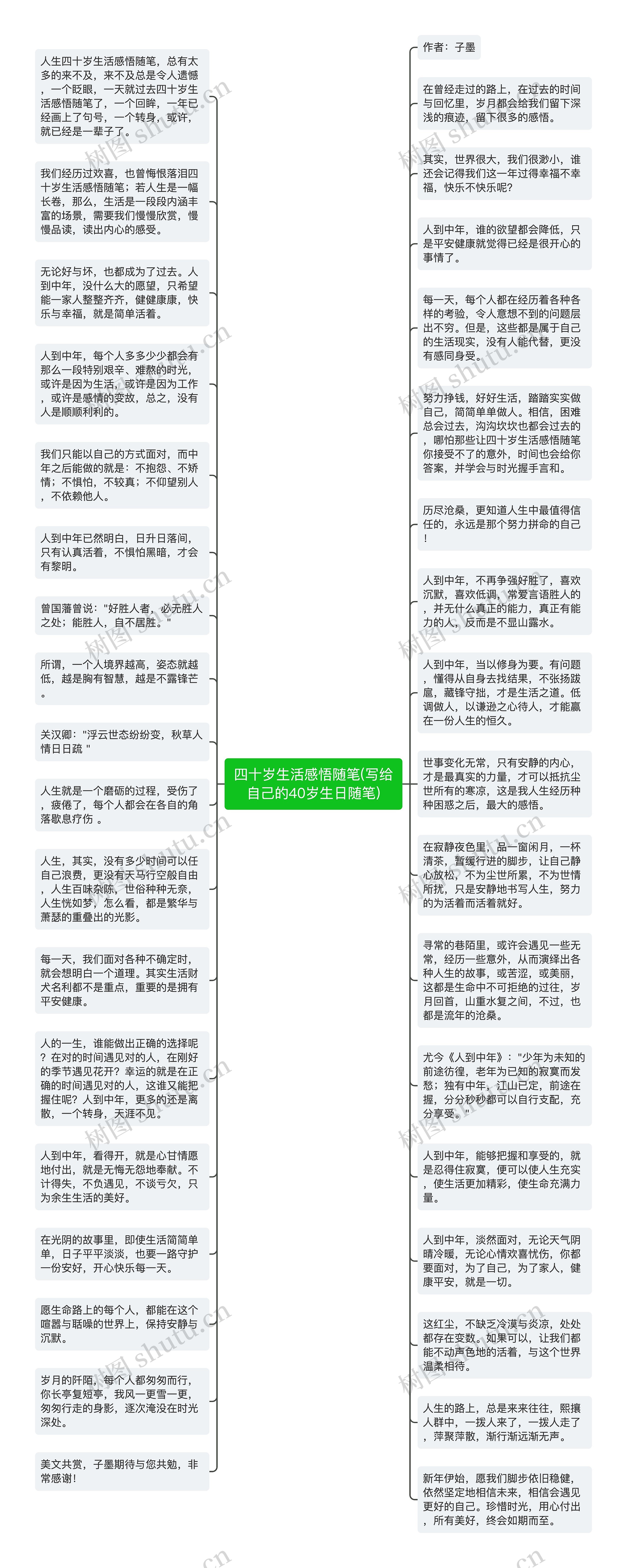 四十岁生活感悟随笔(写给自己的40岁生日随笔)