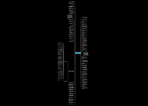 形容人心险恶的句子词语精选15句