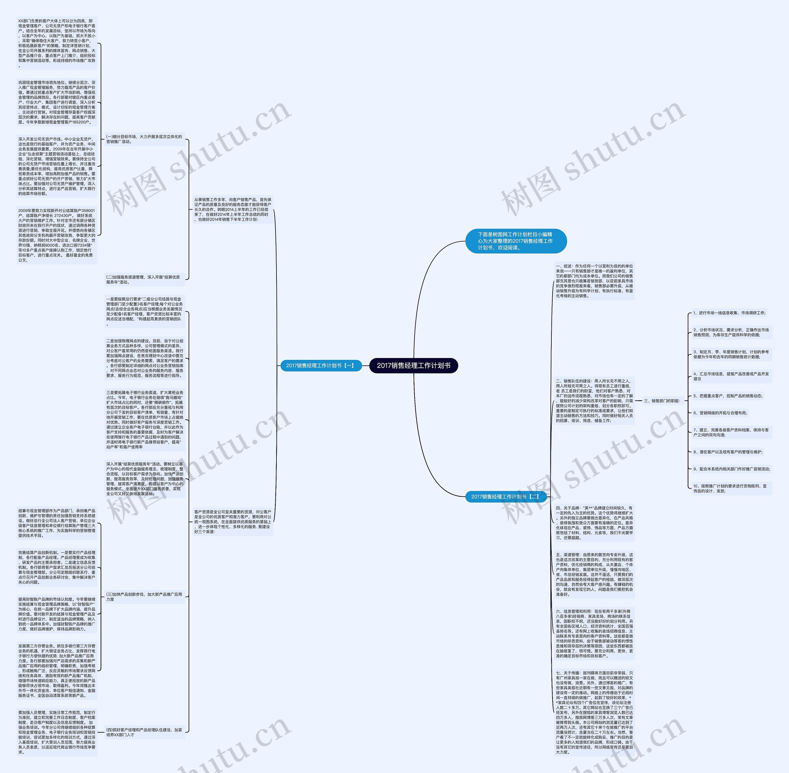 2017销售经理工作计划书思维导图