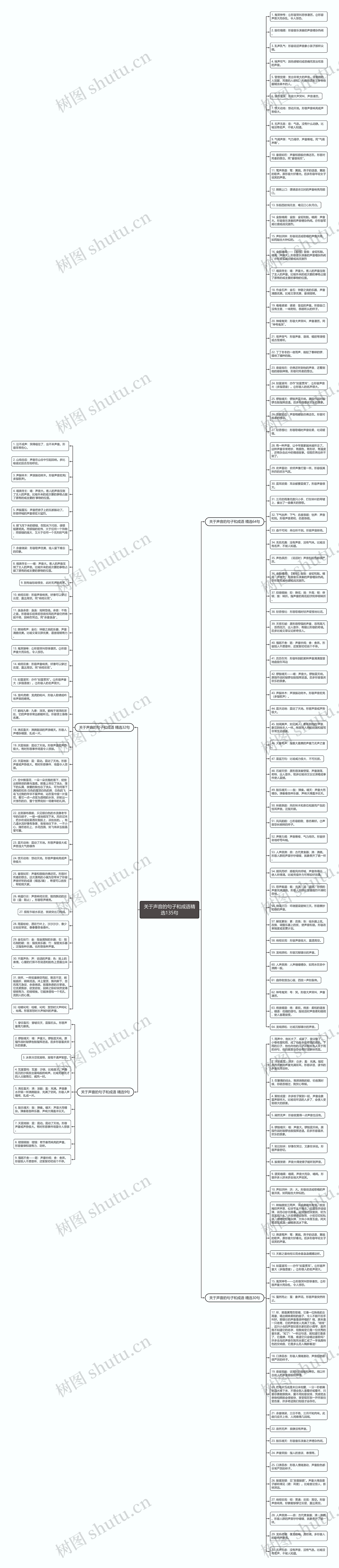 关于声音的句子和成语精选135句