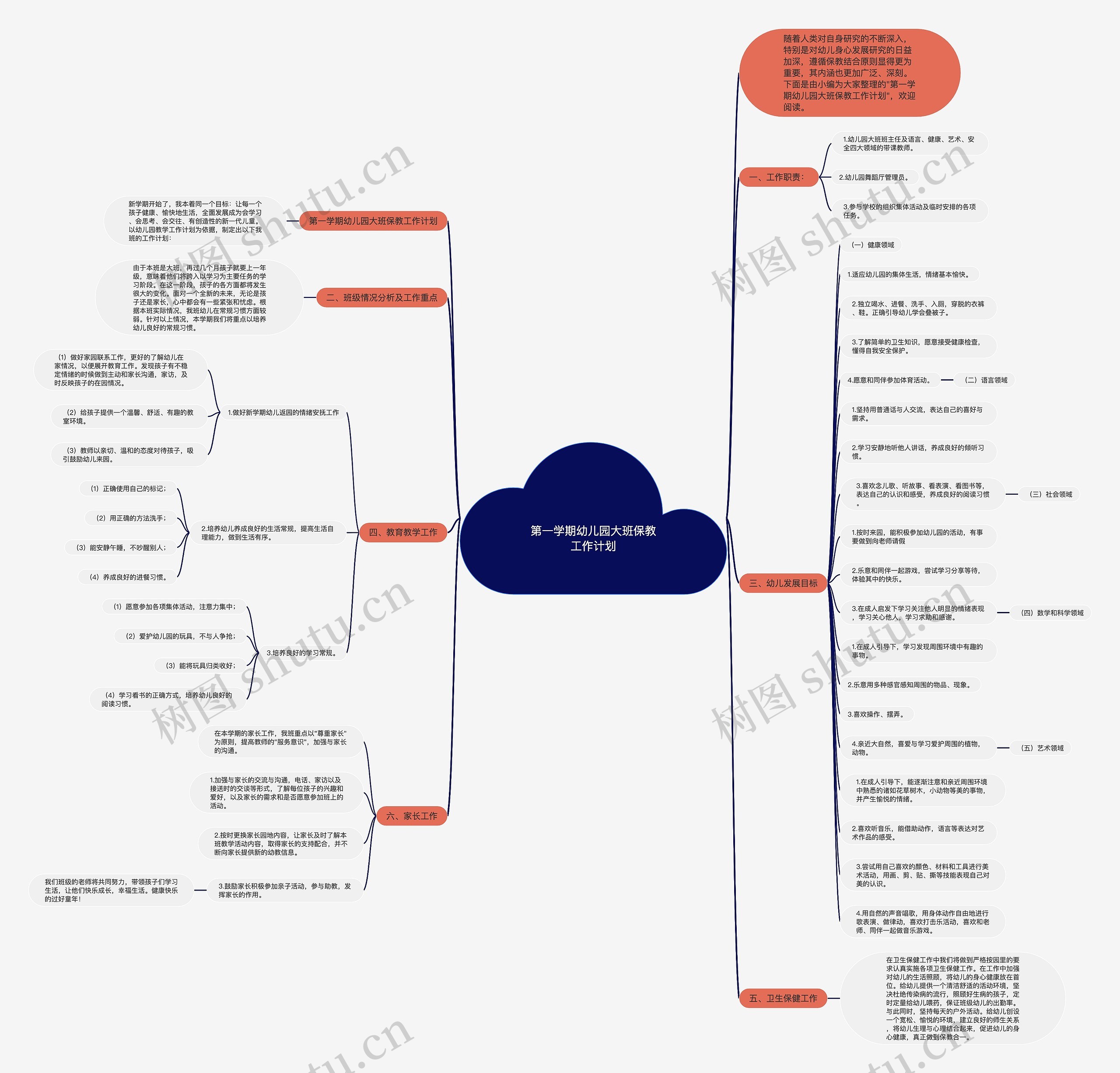 第一学期幼儿园大班保教工作计划思维导图
