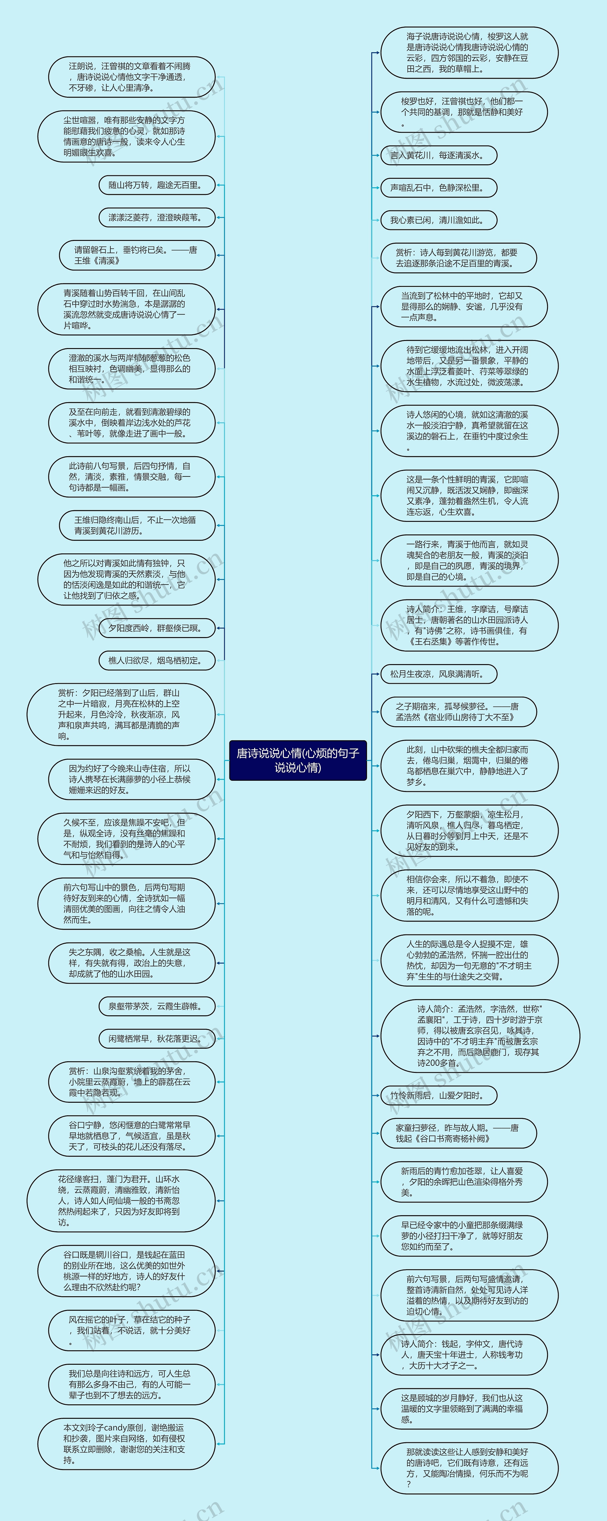 唐诗说说心情(心烦的句子说说心情)