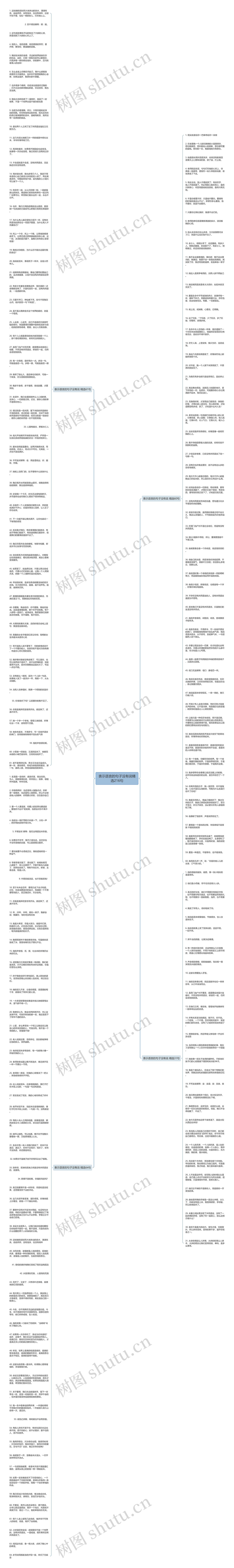 表示语言的句子没有说精选216句思维导图