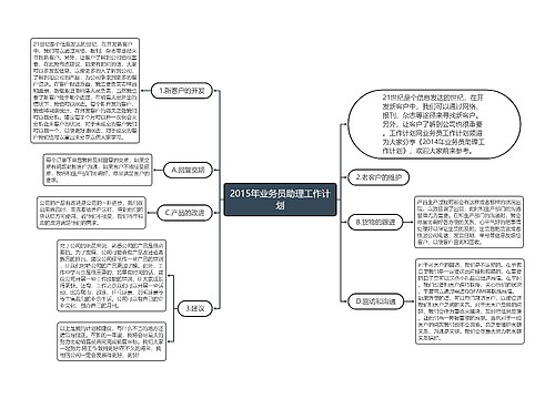 2015年业务员助理工作计划