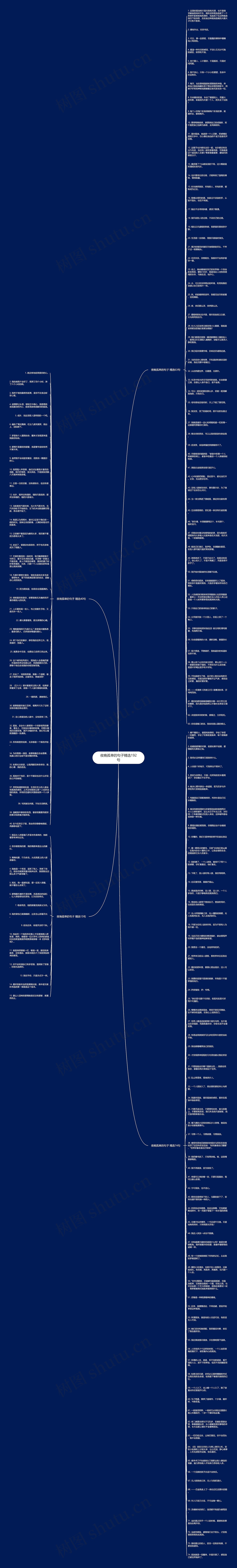 夜晚孤单的句子精选192句