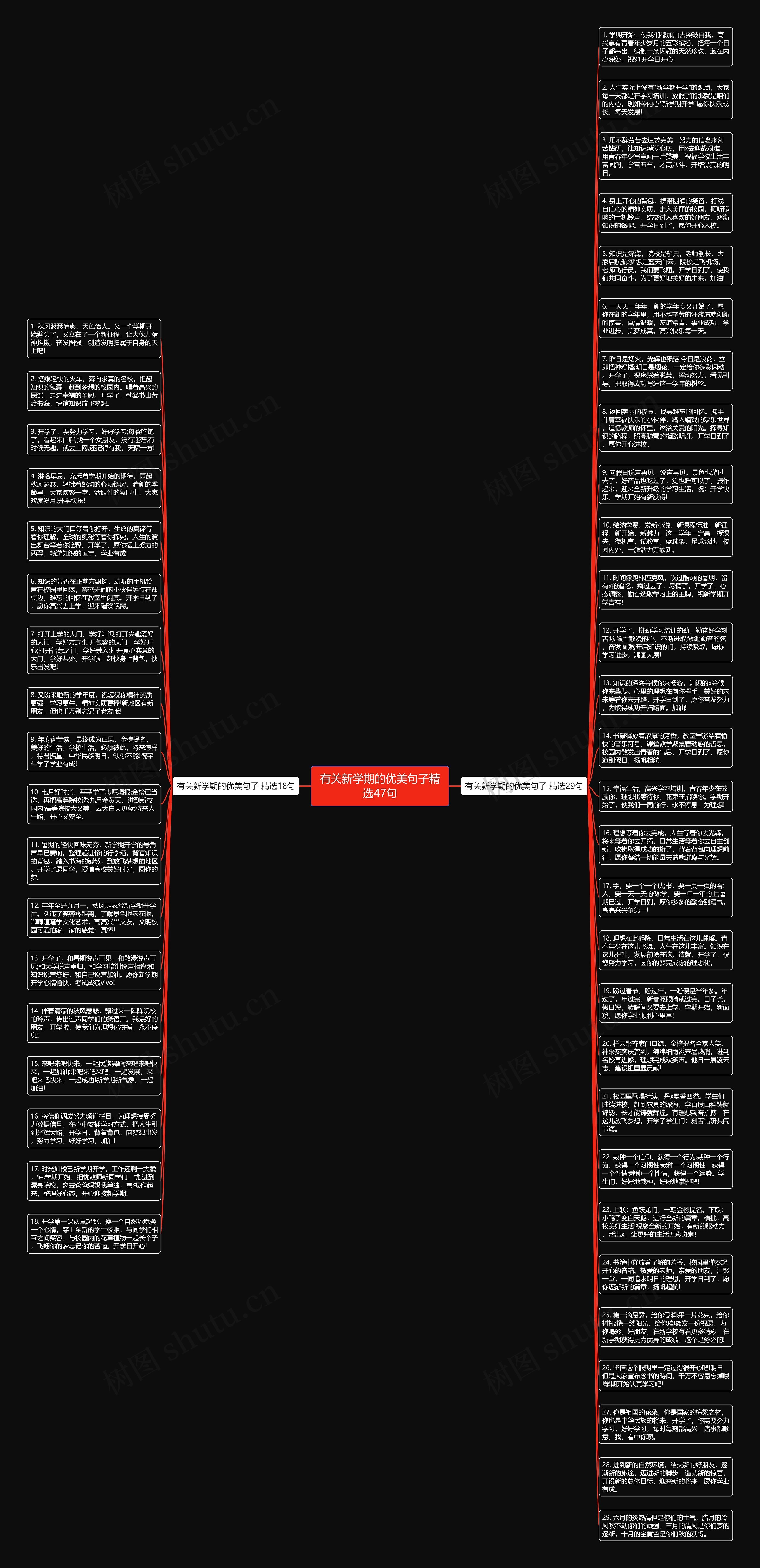 有关新学期的优美句子精选47句思维导图
