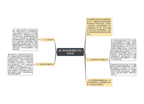 高二班主任新学期工作计划2020