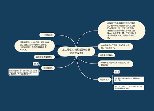 发工资的心情说说(年终奖感言朋友圈)