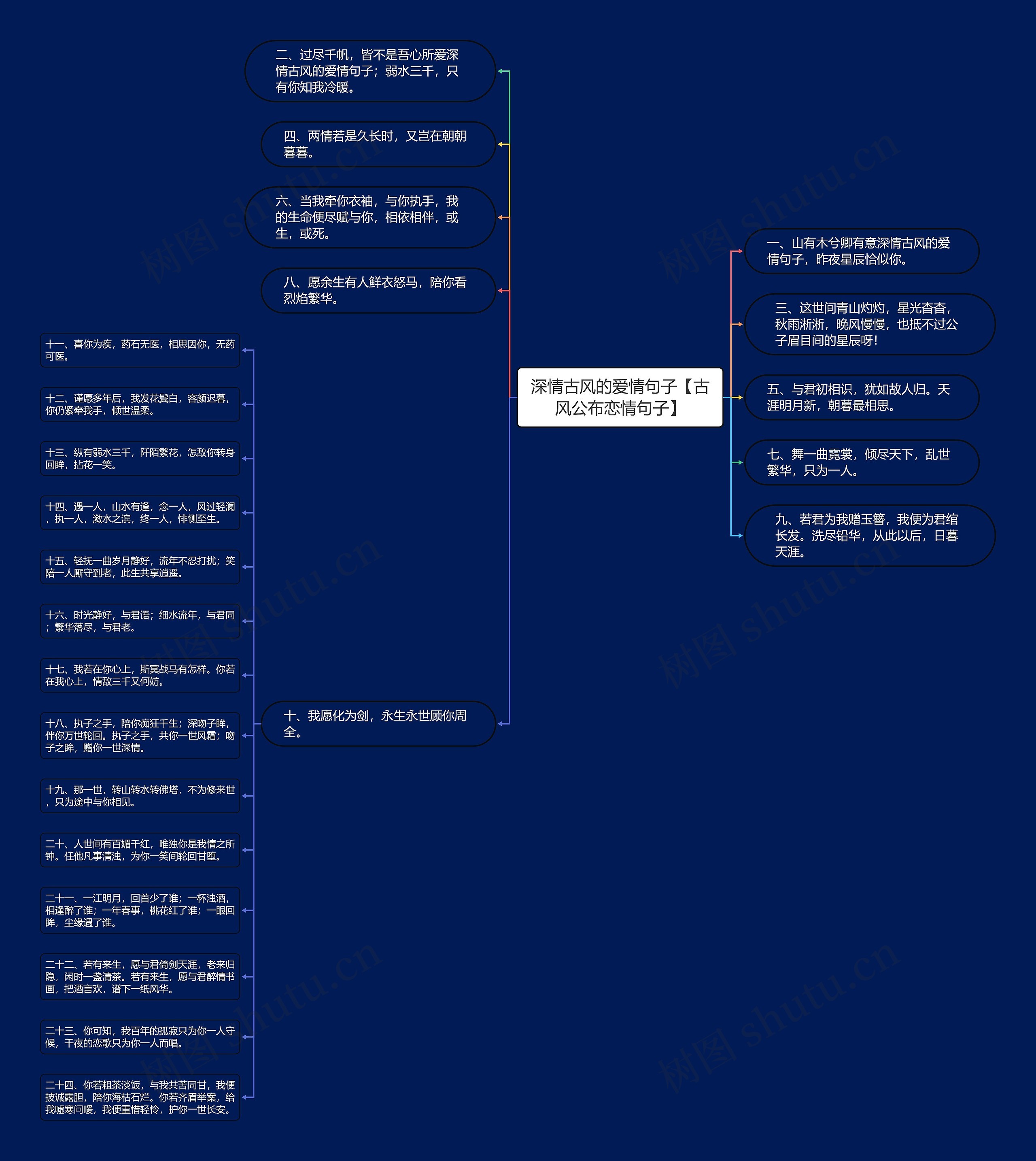深情古风的爱情句子【古风公布恋情句子】 深情古风的爱情句子【古风公布恋情句子】