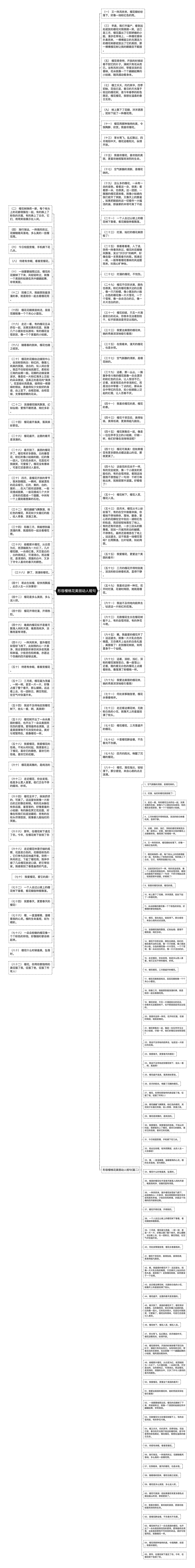 形容樱桃花美丽动人短句思维导图