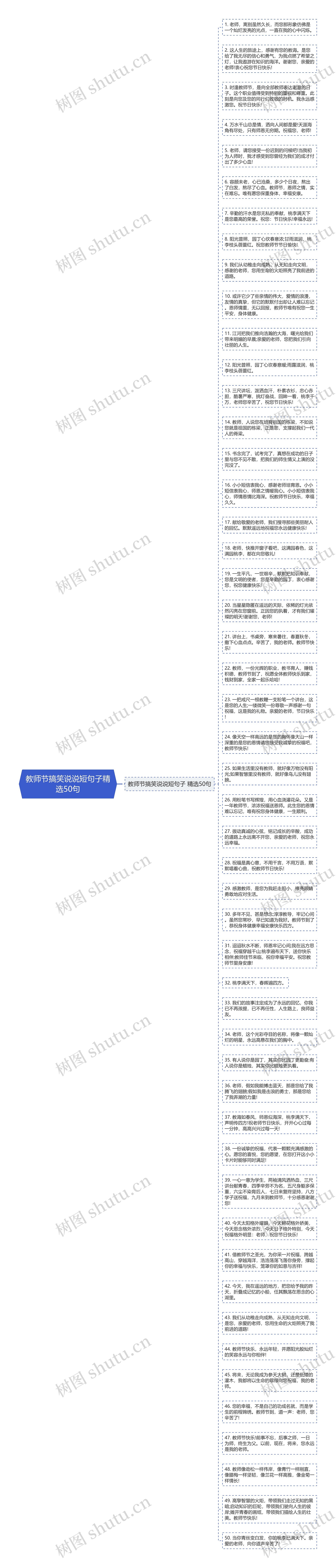 教师节搞笑说说短句子精选50句