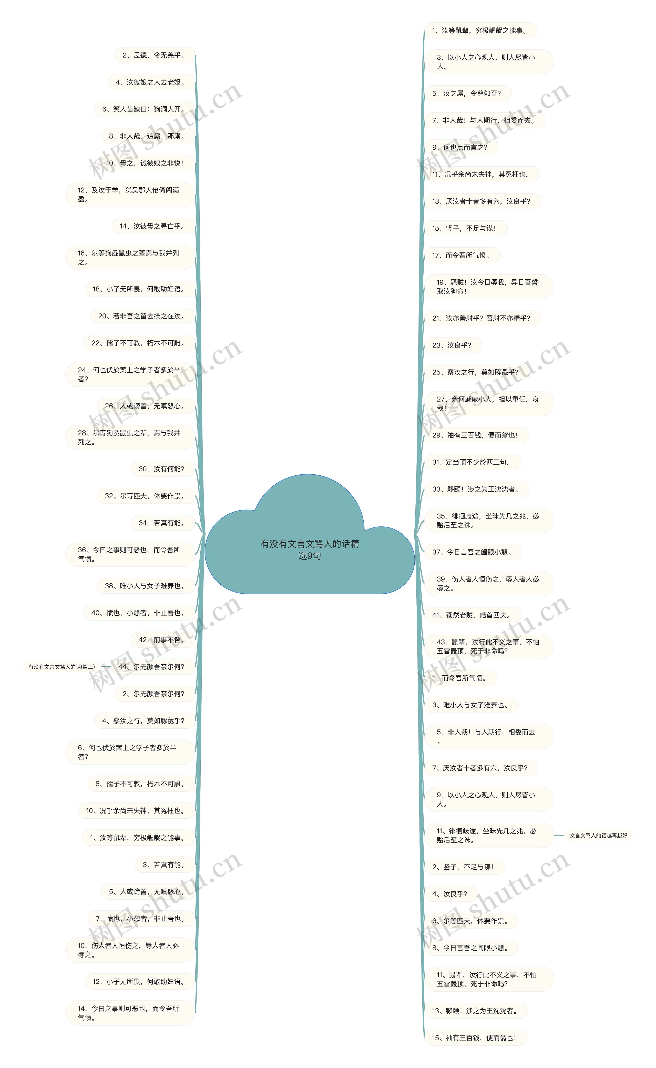 有没有文言文骂人的话精选9句 有没有文言文骂人的话精选9句