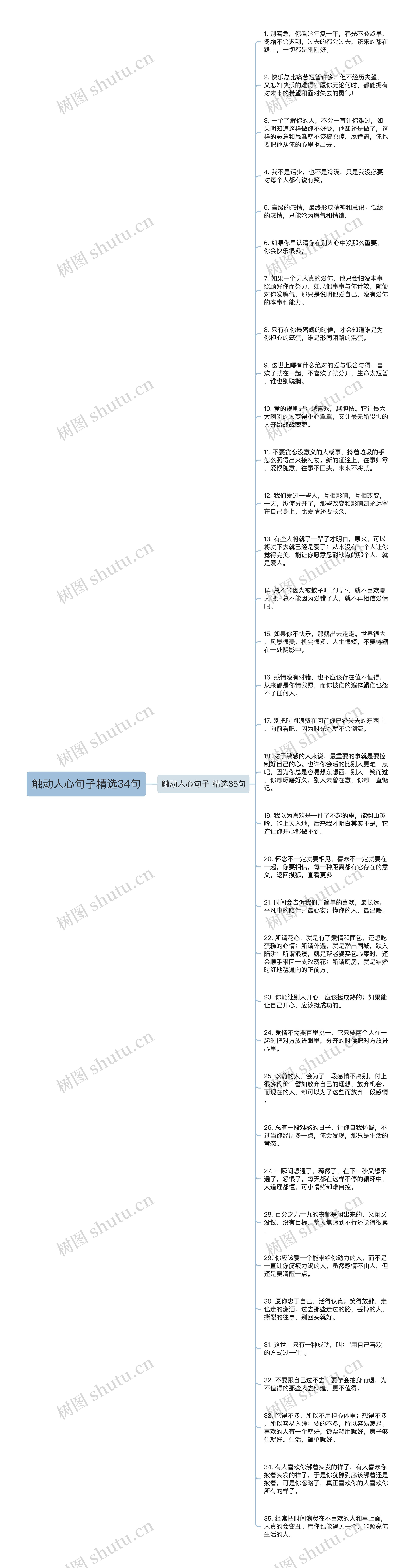 触动人心句子精选34句
