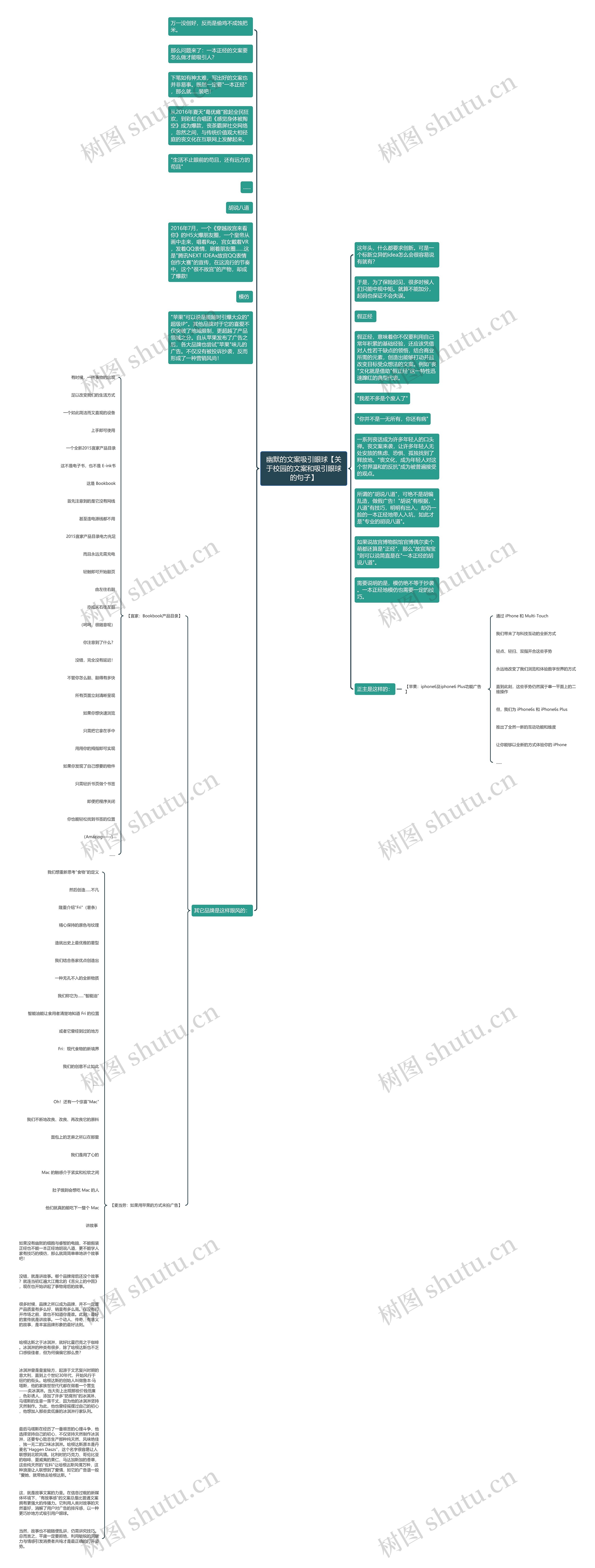 幽默的文案吸引眼球【关于校园的文案和吸引眼球的句子】思维导图