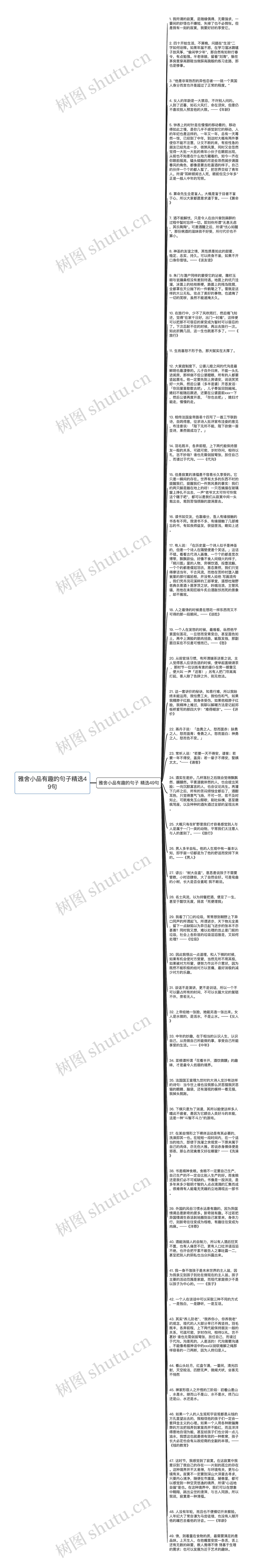 雅舍小品有趣的句子精选49句思维导图