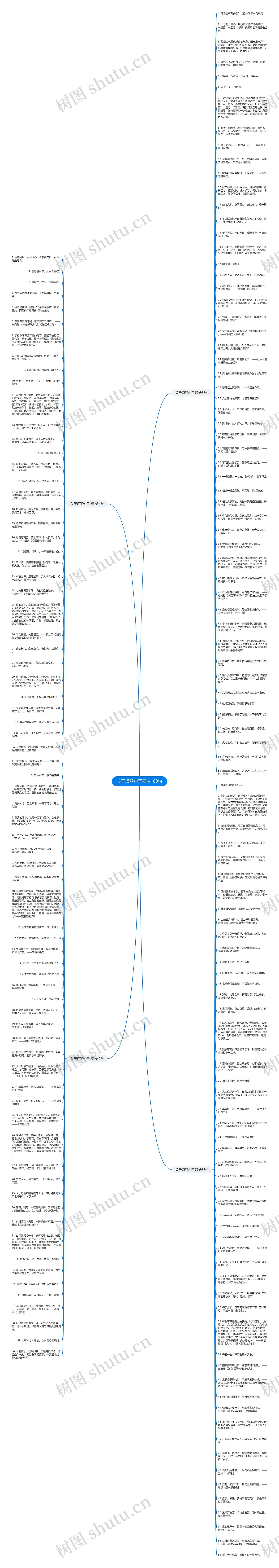 关于项羽句子精选180句思维导图