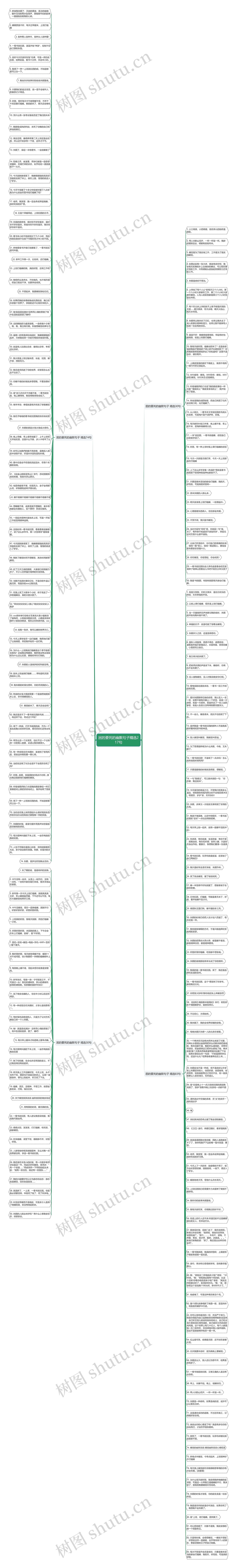 困的要死的幽默句子精选217句思维导图