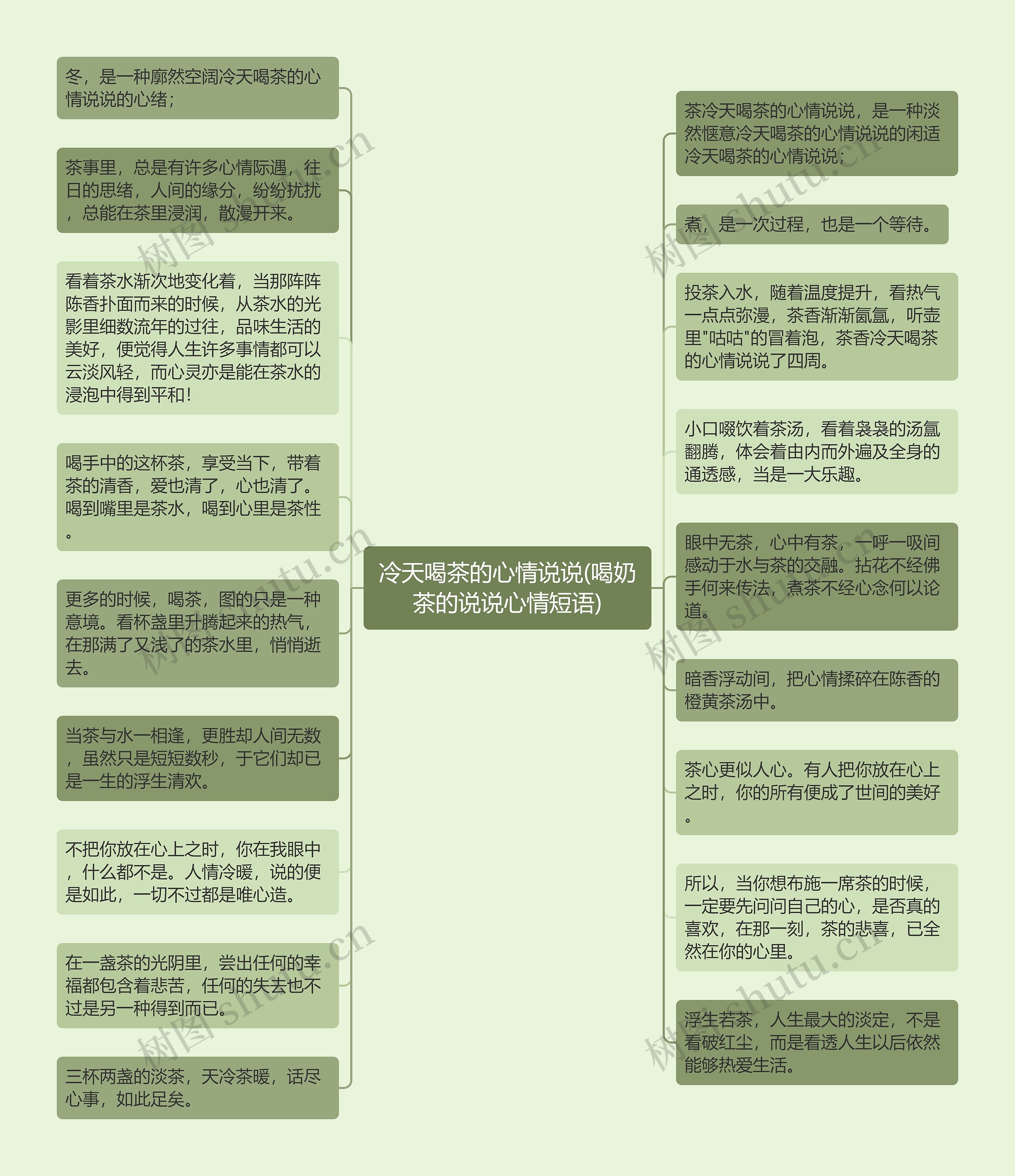 冷天喝茶的心情说说(喝奶茶的说说心情短语)