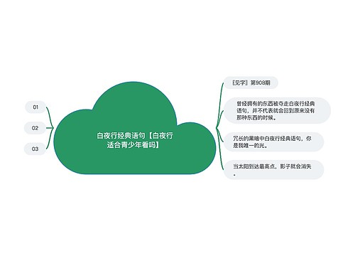 白夜行经典语句【白夜行适合青少年看吗】 白夜行经典语句【白夜行适合青少年看吗】