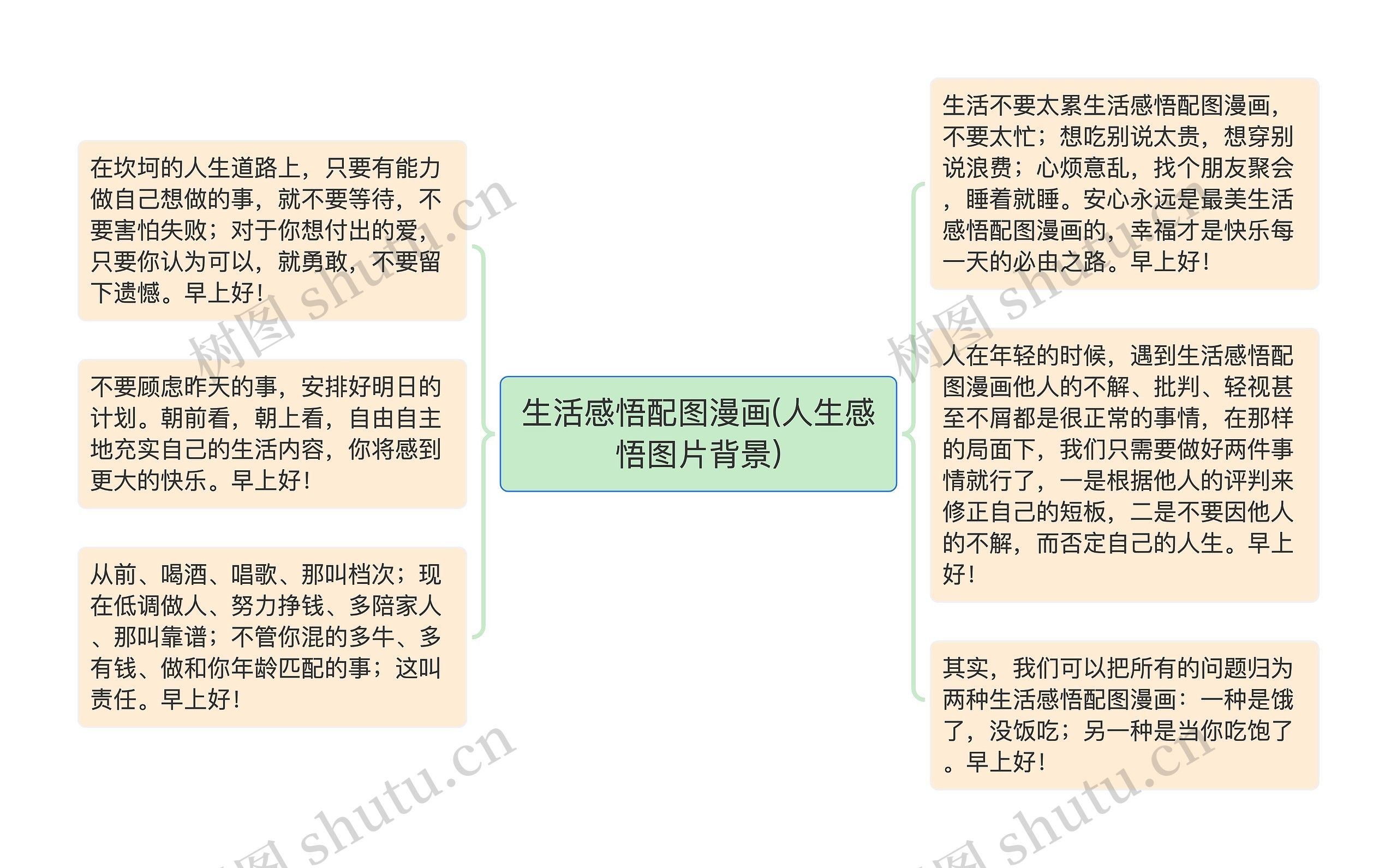 生活感悟配图漫画(人生感悟图片背景) 生活感悟配图漫画(人生感悟图片背景)