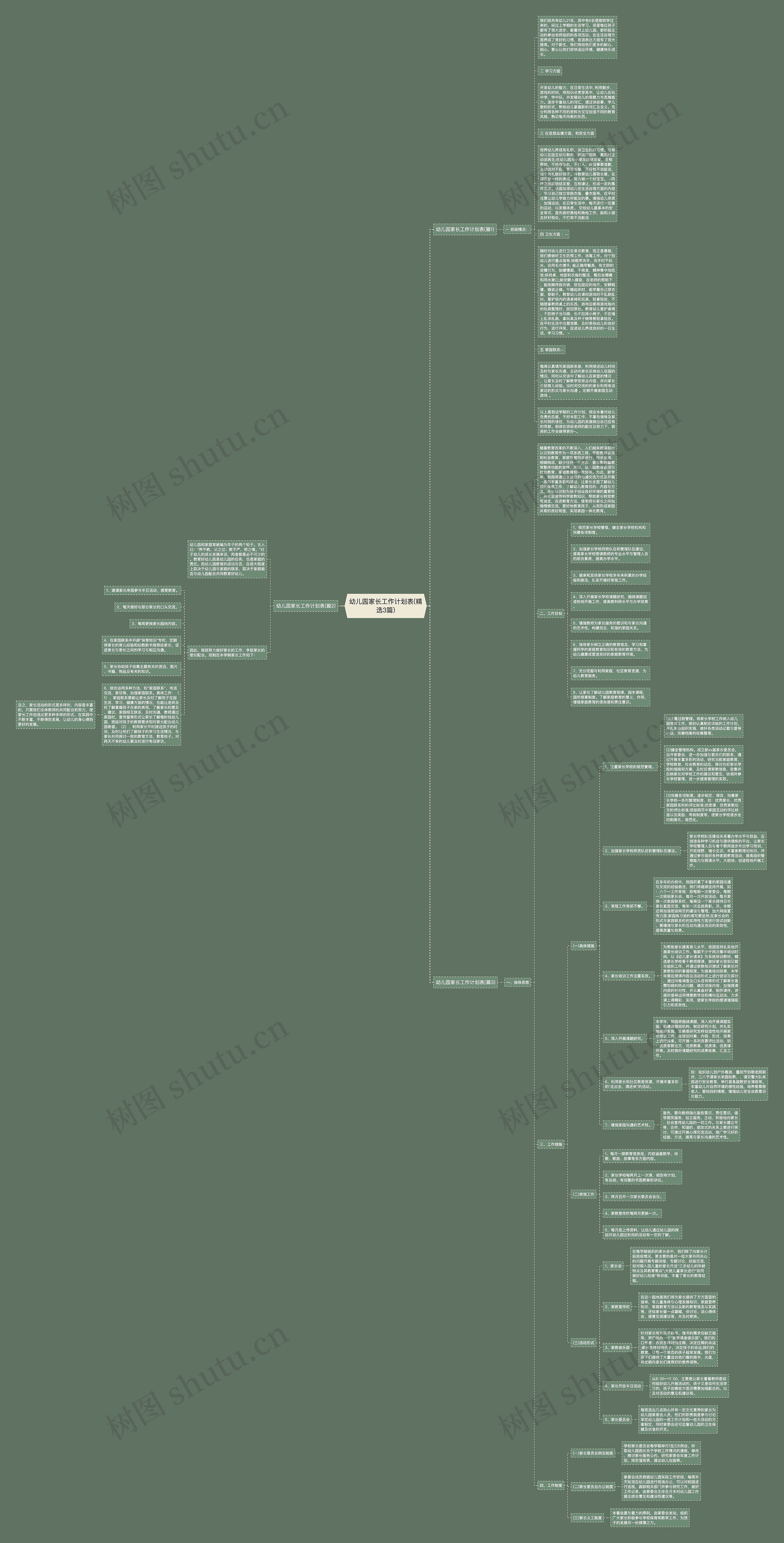 幼儿园家长工作计划表(精选3篇)思维导图