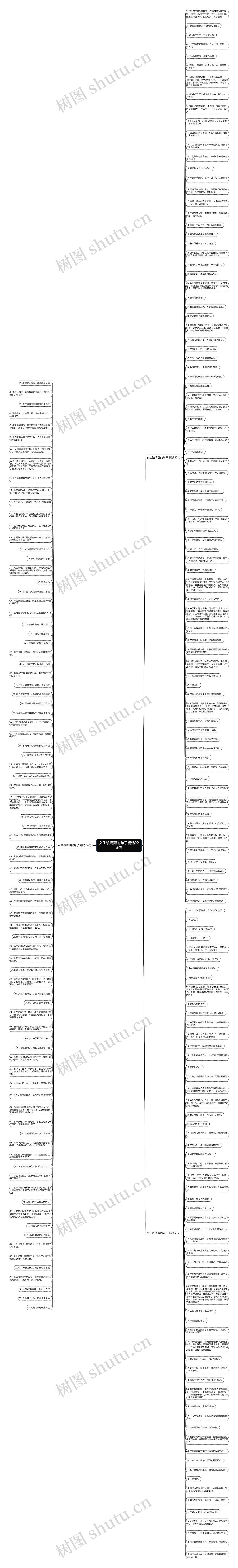女生该清醒的句子精选225句思维导图