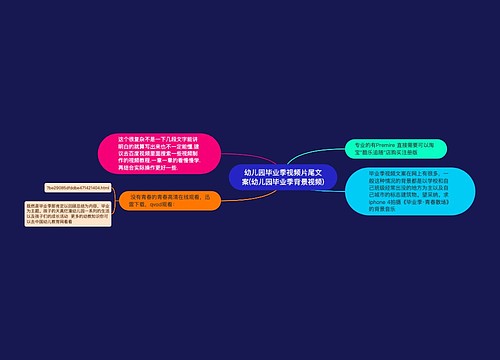 幼儿园毕业季视频片尾文案(幼儿园毕业季背景视频)